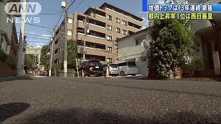 東京・西日暮里の住宅上昇率が1位　基準地価公表(18/09/18)