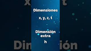 Dimensiones Extra: Teoría de Kaluza-Klein #física #divulgación #ciencia #relatividad