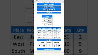 Sequence Excel: Master Data Organization Quickly #excel #exceltips #exceltipsandtricksguide