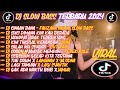 DJ SLOW BASS TERBARU 2024🎵DJ CIINAN BANA SLOW BASS 🎵DJ SUCI DIMANA KAU BERADA🎵FYP🎵VIRAL TIKTOK