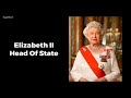 What Is Monarchy: Monarchy Meaning Explained