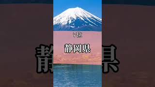 夏休みが早く終わる都道府県・地方ランキング#shorts #夏休み