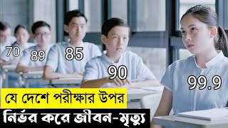 Adhd Is Necessary Movie Explain In Bangla|Scifi|Survival|The World Of Keya