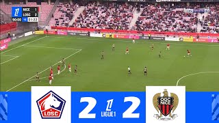 LOSC Lille contre OGC Nice [2-2] | Ligue 1 2024/25 | Résumé de Match !