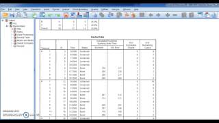 #SPSS v.23: Lesson 98  Kaplan Meier Survival Analysis حصرياً تحليل البقاء على قيد الحياة كابلان ماير