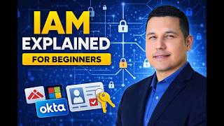 IAM Explained - Beginner Fundamentals Workshop