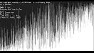 Different Gaps for Comb Sort