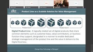 Product-Centric Technology Operating Models in Practice - Justin Mann