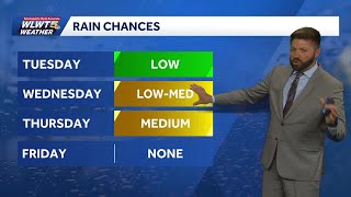 Tracking Rain Storm Chances In Cincinnati This Week