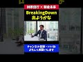 朝倉未来にbreakingdown参戦を直訴する榊原ceo【rizin 対談】