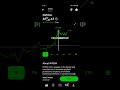 NVIDIA STOCK PRICE MOVEMENT - ROBINHOOD STOCK MARKET INVESTING