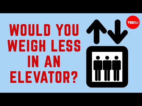 Would the springs inside a bathroom scale be more compressed feels heavy or less compressed feels light if you weighed yourself in an elevator that accelerated upward downward?