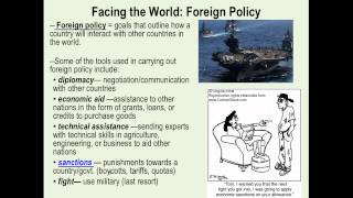 Mr. Shulman Explains: Foreign Policy Introduction