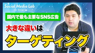 Twitter広告とFacebook広告の違い・特徴を押さえよう