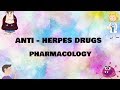 Anti herpes drugs | Pharmacology | Antiviral drugs | Med Vids Made Simple