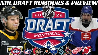 2022 NHL Draft Trade Rumours & Preview