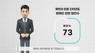 2024 군포시 장애정책모니터링(장애인예산, 군포시의회 의정발언)