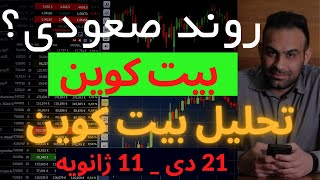 آیا روند بیت کوین صعودی شده است