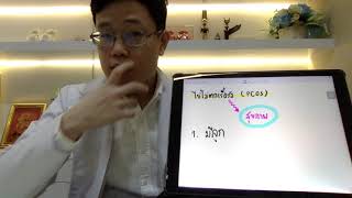 Ep 7 ไข่ไม่ตกเรื้องรัง (PCOS) ส่งผลต่อสุขภาพอย่างไร