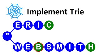 Leetcode 208 Implement Trie Prefix Tree || Python || Blind 75 Leetcode Questions