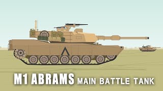 M1 Abrams Main battle tank