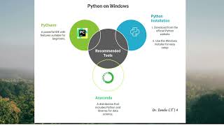 Getting Started with #python Interfaces and #Environments