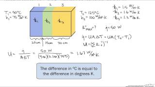 Contact Resistance Example