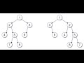 Leetcode Flip Equivalent Binary Trees Python