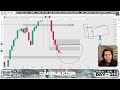 live nifty banknifty indian market analysis @candleking19 trading candlestick bitcoin