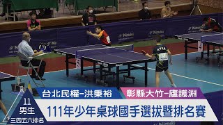 111年度少年桌球國手選拔暨排名賽 | 11歲男生組第二輪 | 三四五六排名賽 | 台北民權 (洪秉裕) VS 彰縣大竹 (廬識淵)