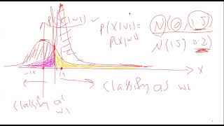 Pattern Recognition-13: Features Reduction and Selection Examples