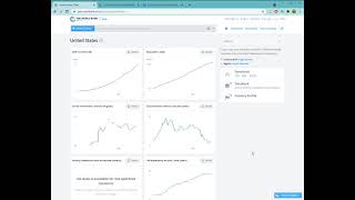 How to Find a Country's GDP, GNI, and Human Development Index