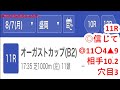 8月7日盛岡競馬【全レース予想】2023