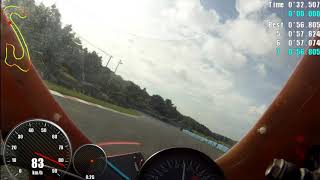 美浜サーキット　オンボード動画(short+bgm ver.) GoPro NSR50