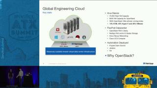 OpenStack at Scale inside NetApp Trials and Tribulations