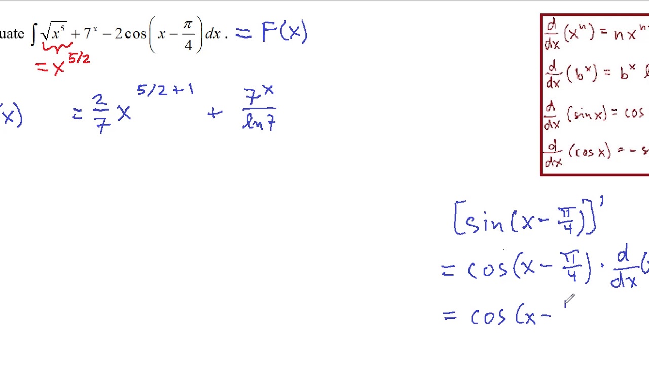 Graphing Calculator Indefinite Integral