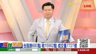 早做好準備做對方向，沒有恐懼《漲跌密碼》張宇明老師 20210512