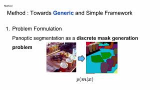 A generalistic framework for panoptic segmentation of images and videos