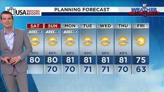 Local 10 Weather Video Forecast: 12/14/2024 Morning Edition