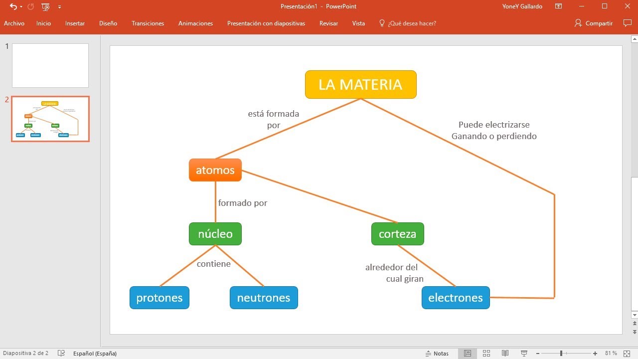Como Hacer Mapa Conceptual En Powerpoint