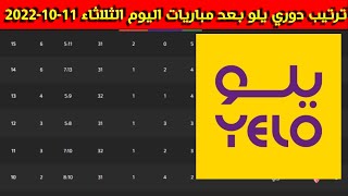 ترتيب دوري يلو الدرجة الأولى السعودي بعد مباريات اليوم الثلاثاء 11-10-2022 في الجولة 7 السابعة