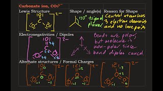Lewis Structure: Carbonate ion plus dipoles, shape, angles, resonance and formal charges