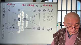 第1803回『法華経、日蓮聖人の教えに学ぶ』日蓮聖人の法華経観144