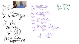 Limits - Algebraic Approach examples