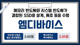 [IPO/공모주] 엠디바이스, 메모리 반도체와 시스템 반도체가 결합된 SSD를 설계, 제조 등을 수행