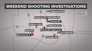 Columbus leaders address recent spike in gun violence