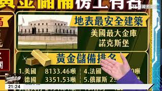 全球黃金儲備排名 台灣居第13名｜陳雅琳世界晚報｜主播：蔣心玫｜華視新聞 20250226   @CtsTw