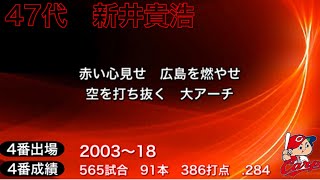 広島東洋カープ　歴代4番打者全応援歌