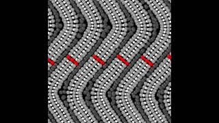 MAX Phase: Dislocations, Kinking Formation