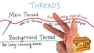 12 Main Thread vs Background Thread